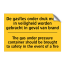 De gasfles onder druk moet in /.../ - The gas under pressure container /.../