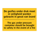 De gasfles onder druk moet in /.../ - The gas under pressure container /.../