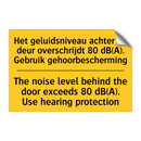 Het geluidsniveau achter de deur /.../ - The noise level behind the door /.../