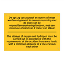 De opslag van zuurstof en waterstof /.../ - The storage of oxygen and hydrogen /.../