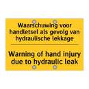 Waarschuwing voor handletsel als /.../ - Warning of hand injury due to /.../