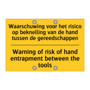 Waarschuwing voor het risico op /.../ - Warning of risk of hand entrapment /.../