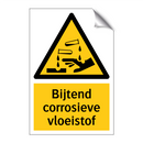 Bijtend corrosieve vloeistof