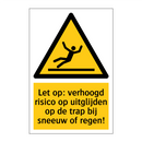 Let op: verhoogd risico op uitglijden op de trap bij sneeuw of regen!
