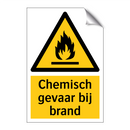 Chemisch gevaar bij brand