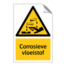 Corrosieve vloeistof