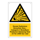 Gevaar Explosieve Atmosfeer Atex - Categorie 2 Brandbare Producten Aanwezig Voor 10 Tot 1000 Uur/Jaar