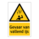 Gevaar van vallend ijs