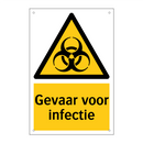 Gevaar voor infectie