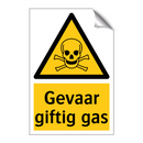 Gevaar giftig gas