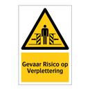 Gevaar Risico op Verplettering