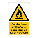 Ontvlambare stoffen Vuur, open vlam en roken verboden