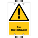 Gas Hoofdafsluiter & Gas Hoofdafsluiter & Gas Hoofdafsluiter & Gas Hoofdafsluiter