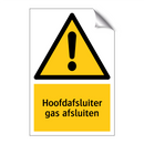Hoofdafsluiter gas afsluiten & Hoofdafsluiter gas afsluiten & Hoofdafsluiter gas afsluiten