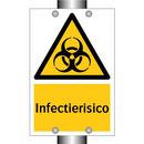 Infectierisico & Infectierisico & Infectierisico & Infectierisico & Infectierisico