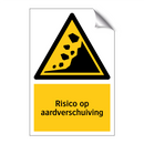 Risico op aardverschuiving & Risico op aardverschuiving & Risico op aardverschuiving