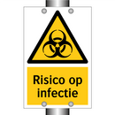 Risico op infectie & Risico op infectie & Risico op infectie & Risico op infectie