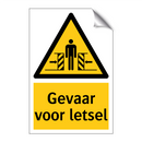 Gevaar voor letsel & Gevaar voor letsel & Gevaar voor letsel & Gevaar voor letsel