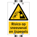 Risico op sneeuwval en ijspegels & Risico op sneeuwval en ijspegels