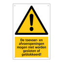 De toevoer- en afvoeropeningen mogen niet worden gesloten of geblokkeerd!