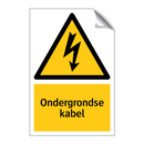 Ondergrondse kabel & Ondergrondse kabel & Ondergrondse kabel & Ondergrondse kabel