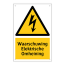 Waarschuwing Elektrische Omheining & Waarschuwing Elektrische Omheining