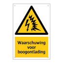 Waarschuwing voor boogontlading & Waarschuwing voor boogontlading & Waarschuwing voor boogontlading