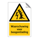 Waarschuwing voor boogontlading & Waarschuwing voor boogontlading & Waarschuwing voor boogontlading