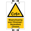 Waarschuwing voor Chromaat - Hexavalent Chroom & Waarschuwing voor Chromaat - Hexavalent Chroom