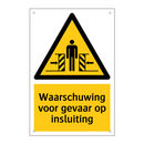 Waarschuwing voor gevaar op insluiting & Waarschuwing voor gevaar op insluiting