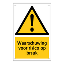 Waarschuwing voor risico op breuk & Waarschuwing voor risico op breuk