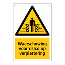 Waarschuwing voor risico op verplettering & Waarschuwing voor risico op verplettering