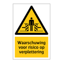 Waarschuwing voor risico op verplettering & Waarschuwing voor risico op verplettering