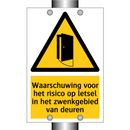 Waarschuwing voor het risico op letsel in het zwenkgebied van deuren