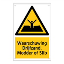 Waarschuwing Drijfzand, Modder of Slib & Waarschuwing Drijfzand, Modder of Slib
