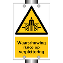 Waarschuwing risico op verplettering & Waarschuwing risico op verplettering