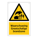 Waarschuwing Grootschalige brandzone & Waarschuwing Grootschalige brandzone