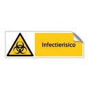 Infectierisico