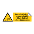 Het geluidsniveau overschrijdt 80 dB(A). Gebruik gehoorbescherming